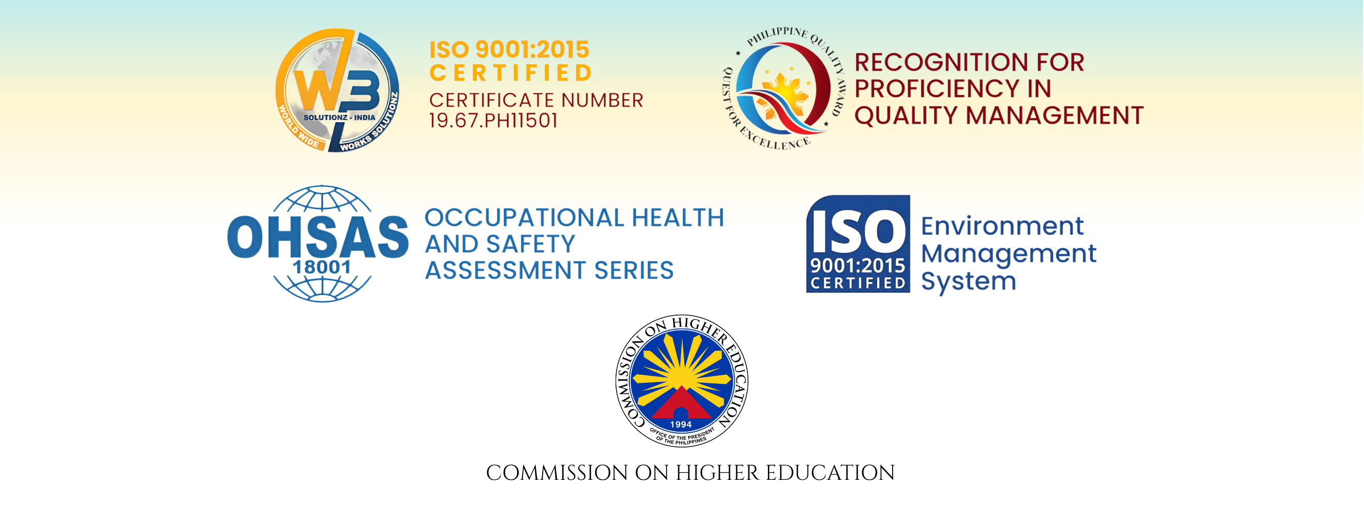 Accreditations